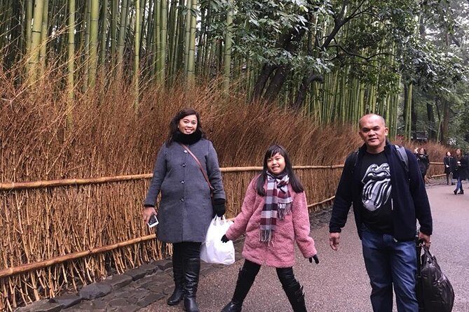 Kyoto Early Bird Walking Tour - Who should book this Kyoto Early Bird tour